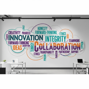 The Word Cloud Wall