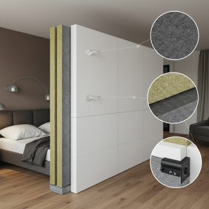 Soundproof bedroom partition wall.