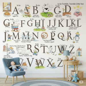 The Alphabet and Phonics Wallpaper (A is for Apple Pie)
