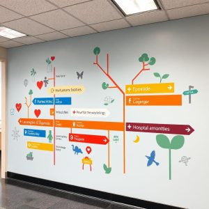 Hospital directional mural